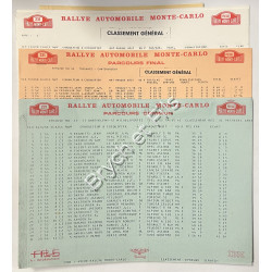 1981 Info Presse 49ème RALLYE de MONTE-CARLO