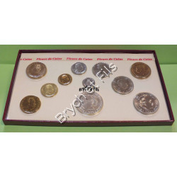 Série de 7 pièces Francs de Monaco